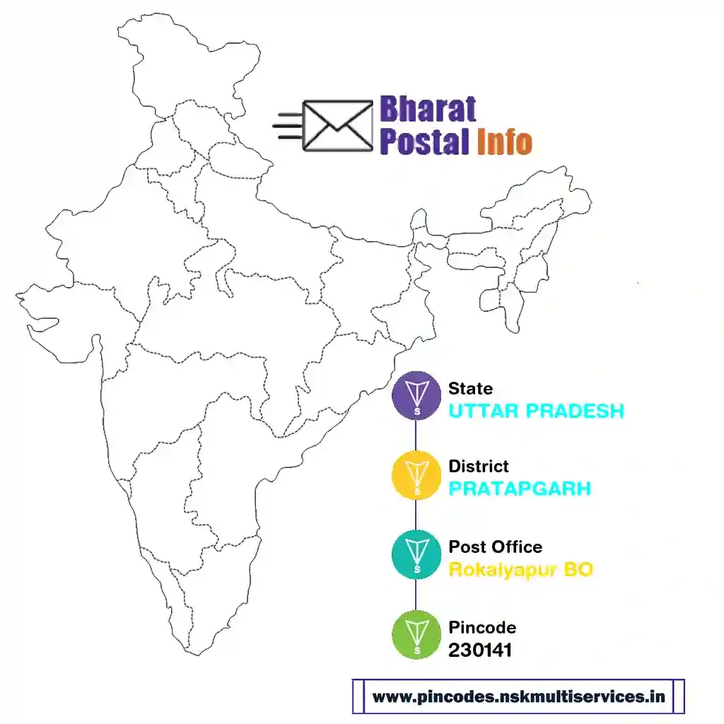 uttar pradesh-pratapgarh-rokaiyapur bo-230141